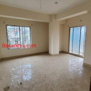 ফ্ল্যাট ভাড়া দেওয়া হবে