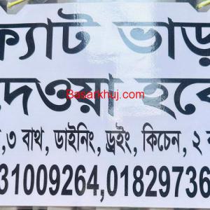 ফ্ল্যাট ভাড়া দেওয়া হবে