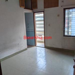 ফ্ল্যাট ভাড়া দেওয়া হবে